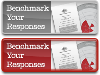 Bench Mark Your Responses