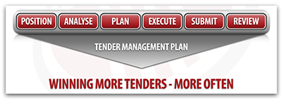 Tender Success Process tender success process