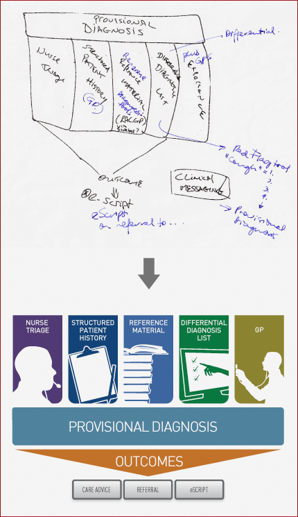 Graphics Egs Sketch graphics egs sketch